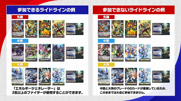 ライドラインの例